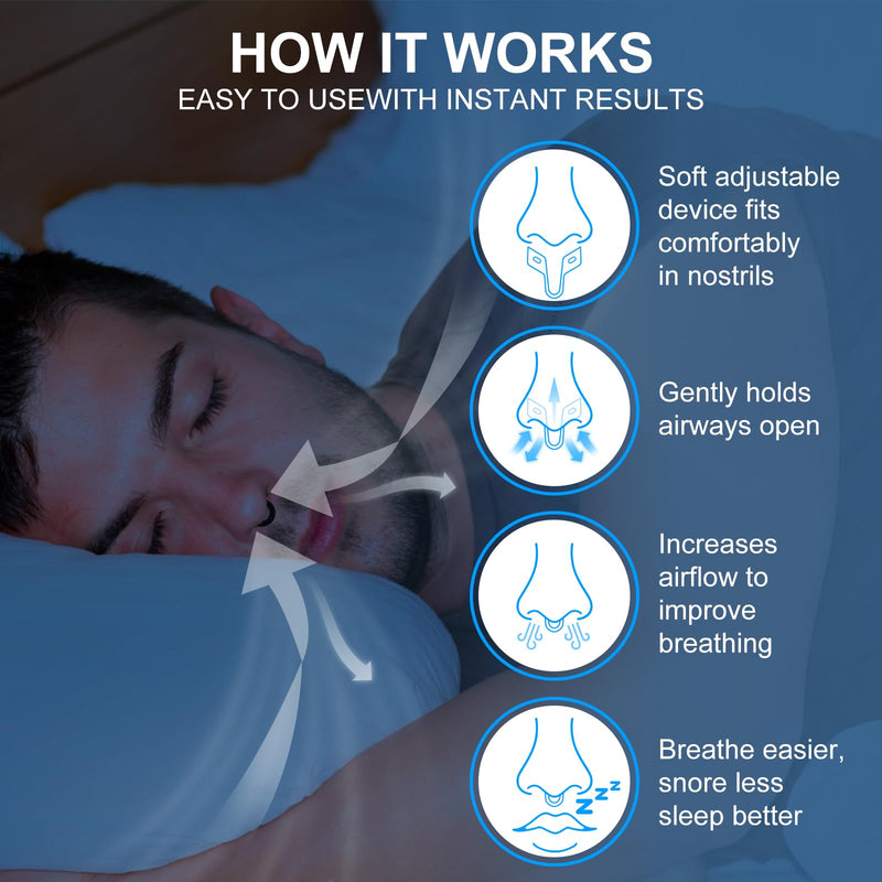 [Australia] - Anti Snoring Devices, Nasal Dilator for Sleeping, Effective to Relieve Snoring, for Nasal Snorers, Reusable Snoring Device to Enjoy a Peaceful Night's Sleep - 3 Pack (S/M/L) S/M/L 