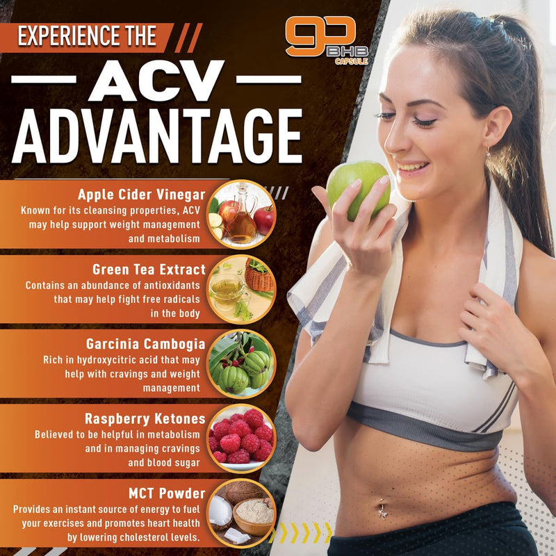 [Australia] - Purely Optimal Keto BHB + Apple Cider Vinegar Capsules with The Mother - Keto Diet Support, BHB Exogenous Ketones for Ketosis, Energy & Focus - Keto ACV Supplement for Women & Men - 90 capsules 