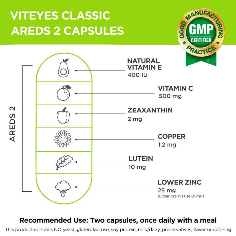 [Australia] - Viteyes AREDS 2 Eye Vitamins, Classic Macular Support, Allergen Free Capsules, with Natural Vitamin E, Vitamin C, Zinc, Copper, Lutein & Zeaxanthin, Eye Doctor Trusted, Manufactured in The USA, 180 Ct 180 Count (Pack of 1) 
