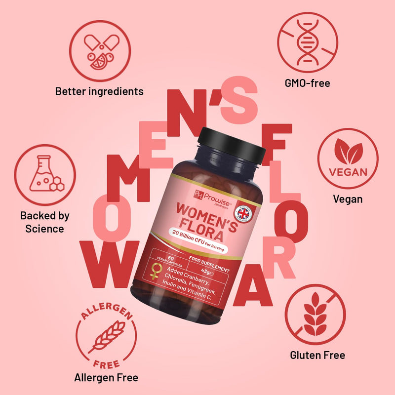 Advanced Probiotics for Women | Prowise Women’s Flora | Pre & Probiotics for Women’s Intimate & Gut Health | 20 Billion CFU | Added Cranberry, Vitamin C, Fenugreek, Chlorella & Inulin | 60 Capsules