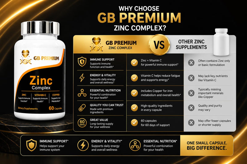 Zinc Complex Supplement with Vitamin C and Copper, High Strength Zinc Capsules, 60 Capsules