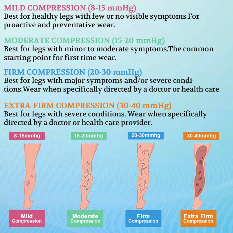 20-30 mmHg Medical Compression Socks for Women and Men Knee High Open Toe Stockings Varicose Vein Swollen legs(M, Beige) Medium