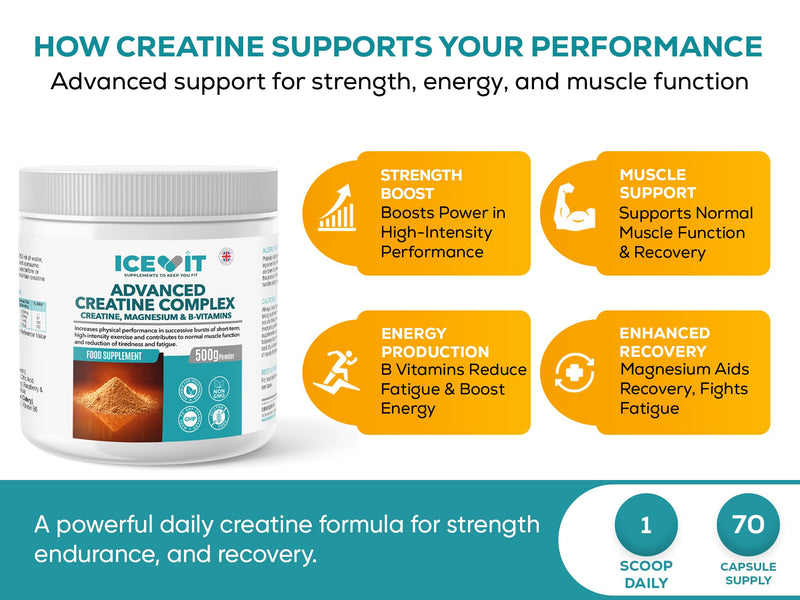 Creatine Monohydrate Powder 500g – Micronised 200 Mesh – 5g Per Serving (71 Servings) – Creatine Complex with Magnesium, Vitamin B6 & B12 – Raspberry & Blueberry Flavour – Vegan