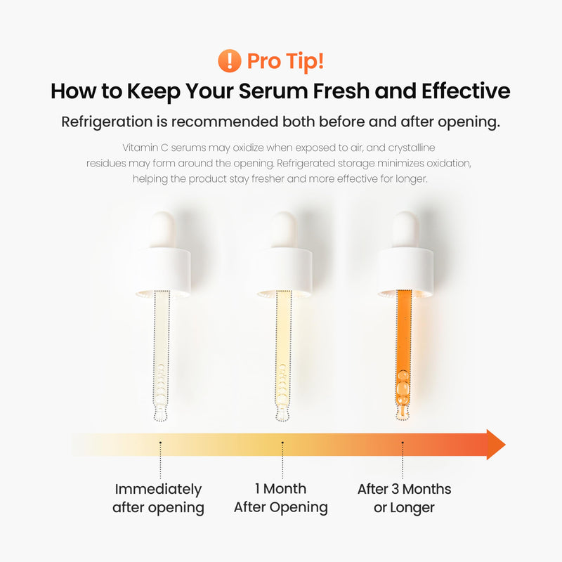 DERMALOGY by NEOGEN Real Vita C Serum - 22% Vitamin C Glow Serum with Ferulic Acid, Niacinamide & Zinc for Dark Spots, Uneven & Dull Skin, Korean Skin Care (32g/ 1.12 oz)