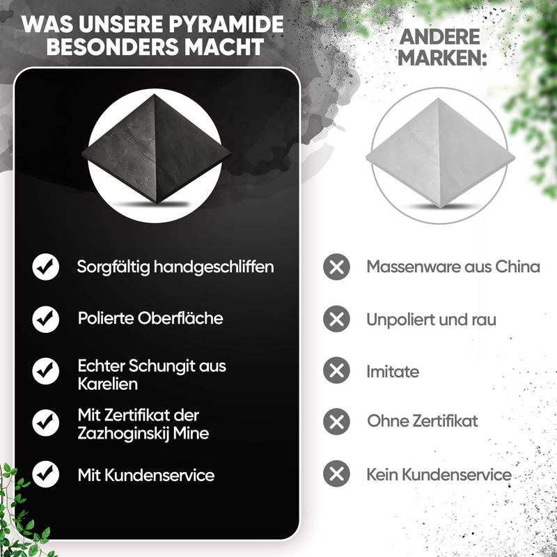 [Australia] - PURAJA Shungite Pyramid | Original from Karelia | Polished | Contains fullerenes | With certificate from the Zazhoginskij mine 5cm 