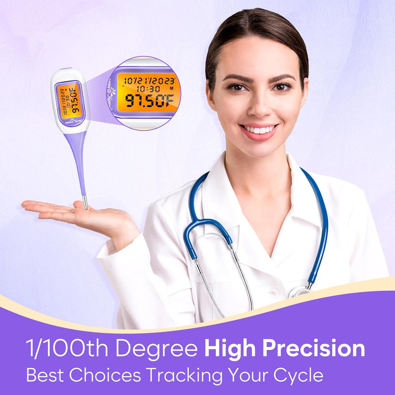 [Australia] - Digital Basal Thermometer for Ovulation Tracking, +/-0.09F Accuracy,60 Days of Memory for Easily Tracking Ovulation, Alarm Clock Alert, Switchable Celsius/Fahrenheit 