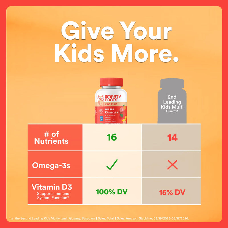 SmartyPants Kids Multivitamin Gummies with Omega 3 DHA/EPA, Vitamins D3, C, B12, B6, A, K, and Zinc, Gluten Free, Clean Label, Three Fruit Flavors, 60 Gummies (30 Day Supply) 1 Count (Pack of 1) Three Fruit - 30 Day Supply