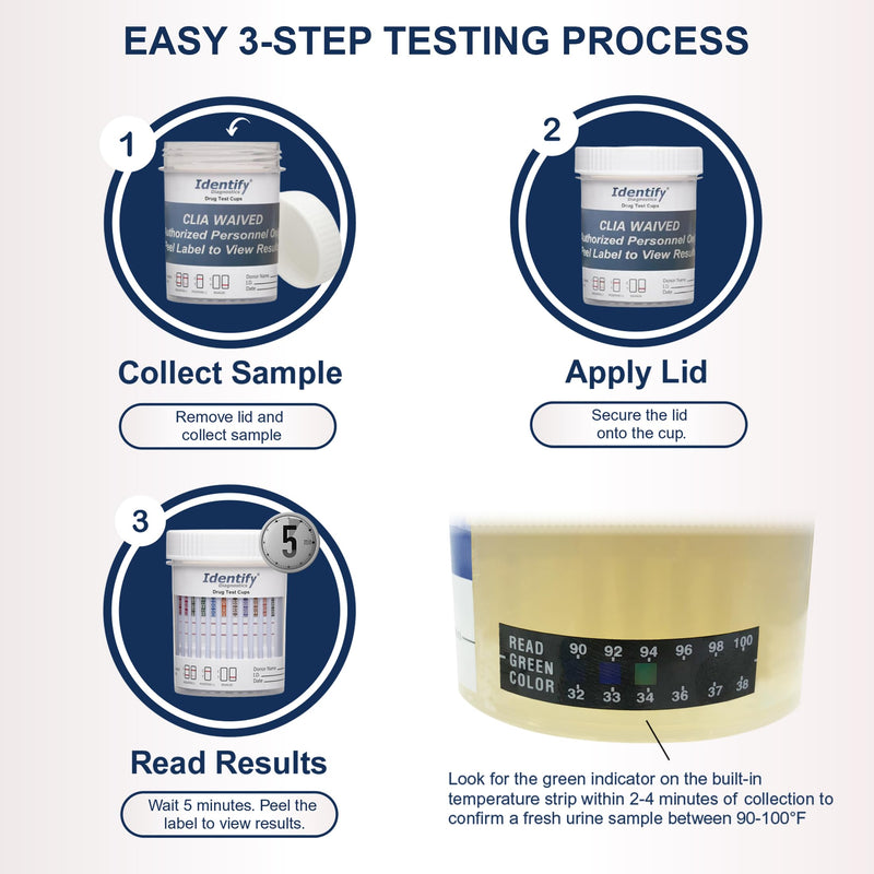 Identify Diagnostics 6 Panel Urine Drug Test Cup Kit - 5 Pack | Multi-Drug Rapid Test Kit Screens: AMP, BZO, COC, MOP, OXY, THC