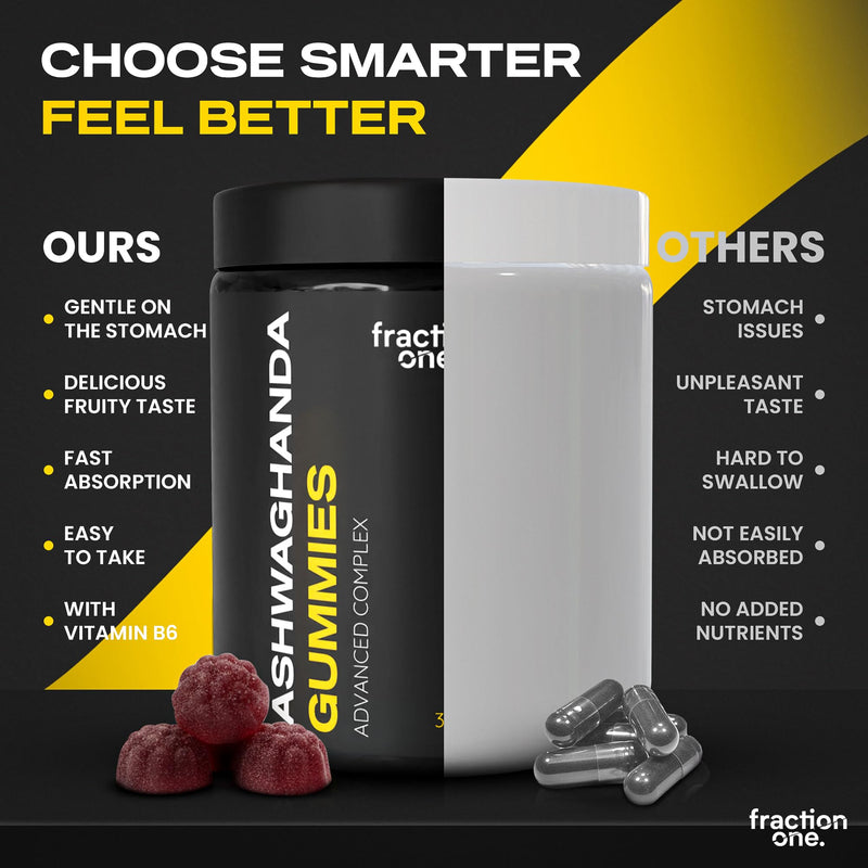 Fraction One Ashwagandha Gummies - 120 Gummies - 300 mg per Serving Enhanced with Vitamin D2 & B6 - High Strength Root Extract - Supports Stress & Energy - Berry - Vegan Friendly - 60 Days Supply