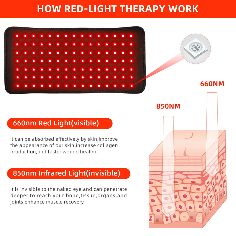 [Australia] - Red Light Therapy, Cordless Infrared Therapy Pad for Back Knee Leg Pain Relief, Portable 660nm 850nm Wireless Red Infrared Light Therapy Wrap Belt with Rechargeable Controller Gift for Women Men 