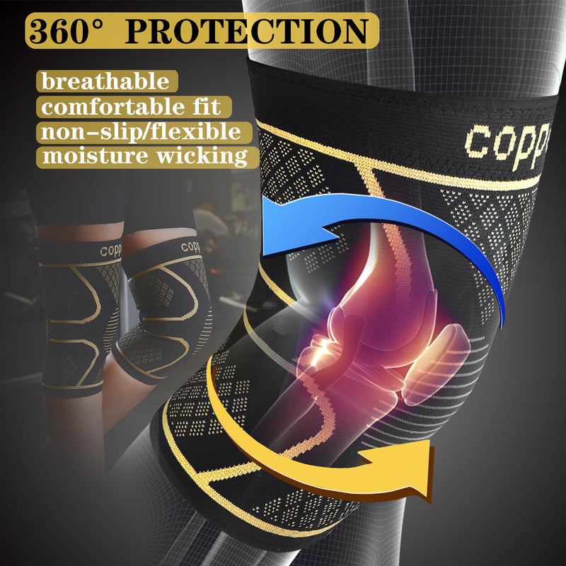 [Australia] - Copper Knee Braces for Knee Pain Women and Men (2 Pack), Knee Compression Sleeve for Arthritis, ACL, Meniscus Tear, Joint Pain Relief, Knee Support for Working , Running, Weightlifting, Fitness Medium 