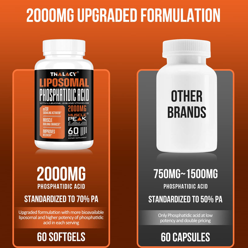2000mg Liposomal Phosphatidic Acid (PA) | Muscle Builder, High Absorption Muscle Building Supplements for Men & Women | Muscle Gainer, mTOR Protein Synthesis & Lean Body Mass, Strength,120 Capsules | Liposomal PA Formula • 2000mg Blend • mTOR Protein S...