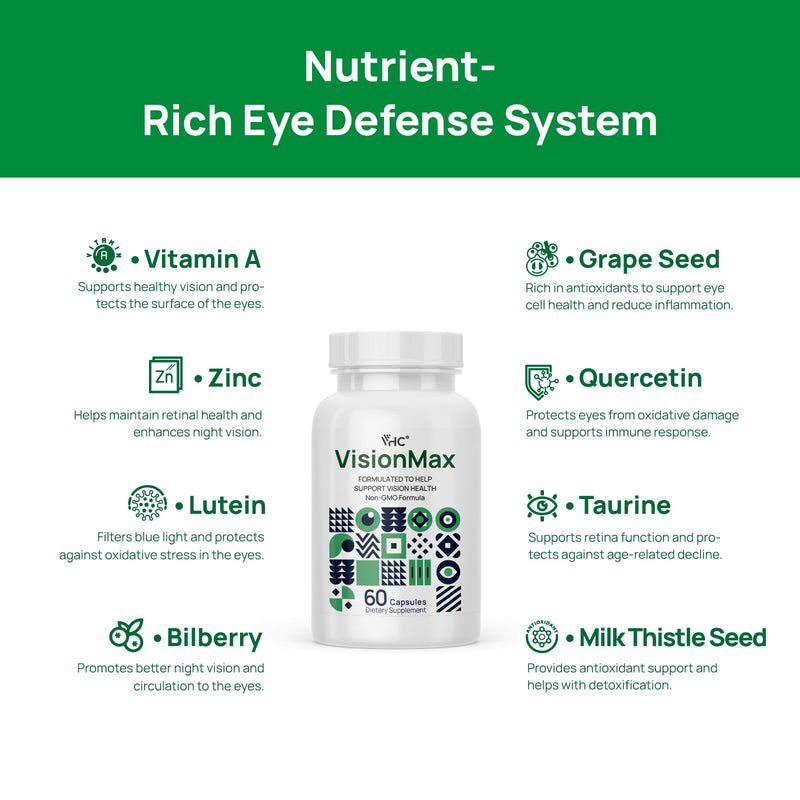 VHC Eye Vitamins with Lutein Bilberry Zinc 10 in 1 Supplements, Resveratrol Grape Seed Quercetin Taurine Milk Thistle Turmeric L-Glutathione Eyes Supplement
