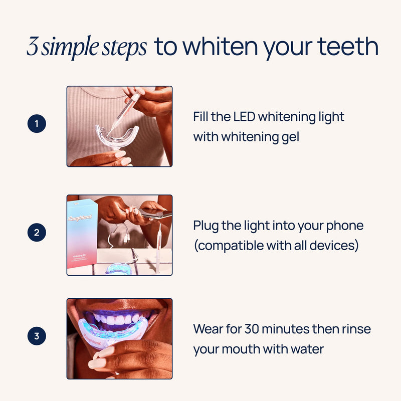 Laughland Original Teeth Whitening Kit, Phone-Powered LED Mouthpiece & 3 Whitening Gel Syringes, 8% Hydrogen Peroxide, Aloe Vera & Mint, for Sensitive Teeth, At-Home Dental Care, 6+ Treatments 1 Count (Pack of 1)