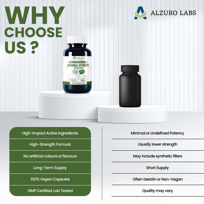 Ashwagandha & Moringa 7,500mg Equivalent | High Strength 20:1 & 10:1 Extracts | 500mg Daily | 90 Vegan Capsules | Calm, Energy & Everyday Wellbeing | GMP & 3rd Party Lab Tested