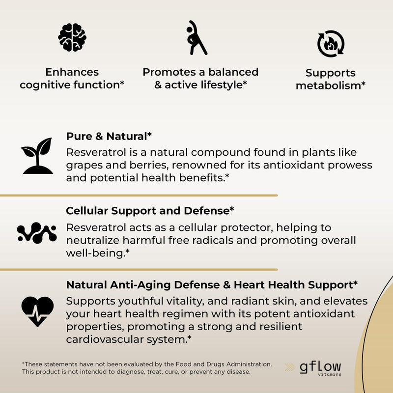 [Australia] - Resveratrol Supplement - 6000mg Max Strength with Berberine 3000mg Ceylon Cinnamon 1000mg Quercetin 2000mg, n Acetyl cysteine, Green Tea Extract, Acai - 14-in-1 Complex, 100% Natural 