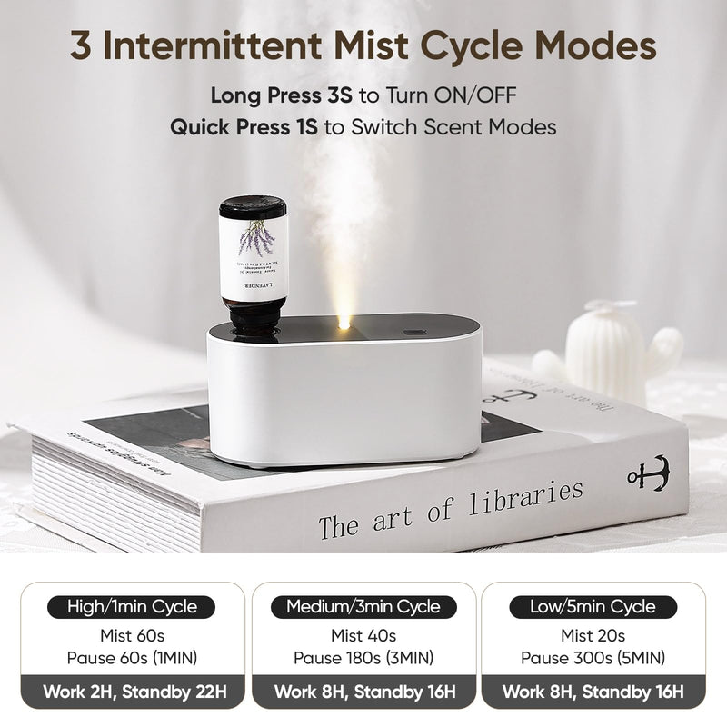 [Australia] - Waterless Diffuser for Essential Oil, Battery Operated Scent Air Aromatherapy Diffuser, Mini Aroma Diffusers with 3 Intermittent Mist Modes, Cycle Start, for 400 sq.ft Room Home Office Bedroom White 