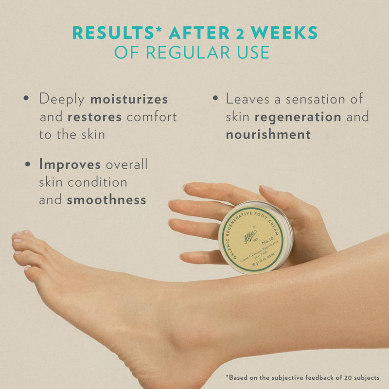 [Australia] - Alba1913 Galenic Hand and Foot Care Duo: Deep Hydration and Protection for Dry, Cracked Skin 