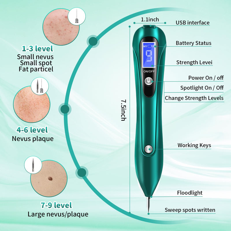 [Australia] - CHRERNA Plasma Pen device for hand and body (warts, birthmarks, nevus, birthmarks, pigment spots, age spots) green 