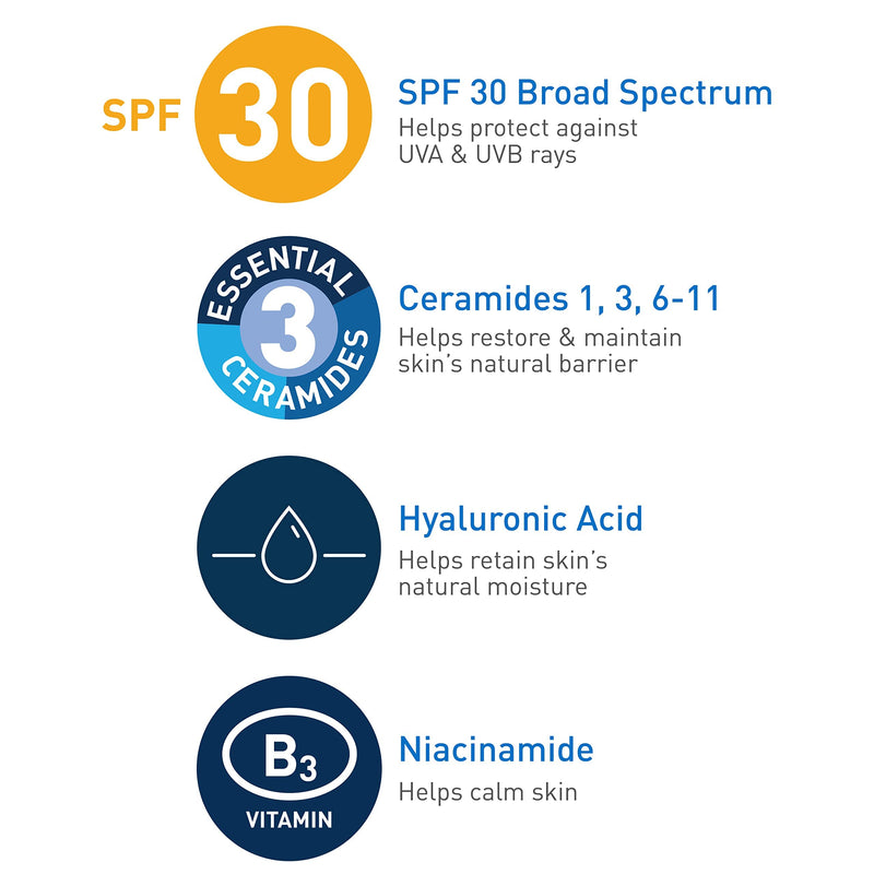 CeraVe AM Facial Moisturizing Lotion with SPF 30 | Oil-Free Face Moisturizer with SPF | Formulated with Hyaluronic Acid, Niacinamide & Ceramides | Non-Comedogenic | Broad Spectrum Sunscreen | 3 Ounce 3 Fl Oz (Pack of 1)