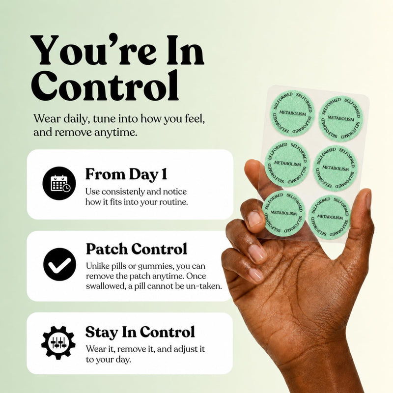 | Metabo Mode™ Metabolism Patches | Green Tea, Grapefruit, Zinc, Cinnamon, Vitamin B Complex | 30 Vegan Patches