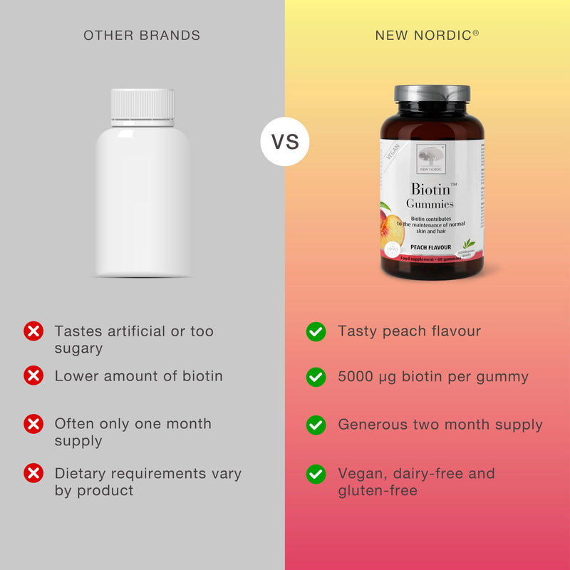 New Nordic Biotin Gummies, Biotin Supplement for Skin and Hair, Peach Flavour, 60 Count
