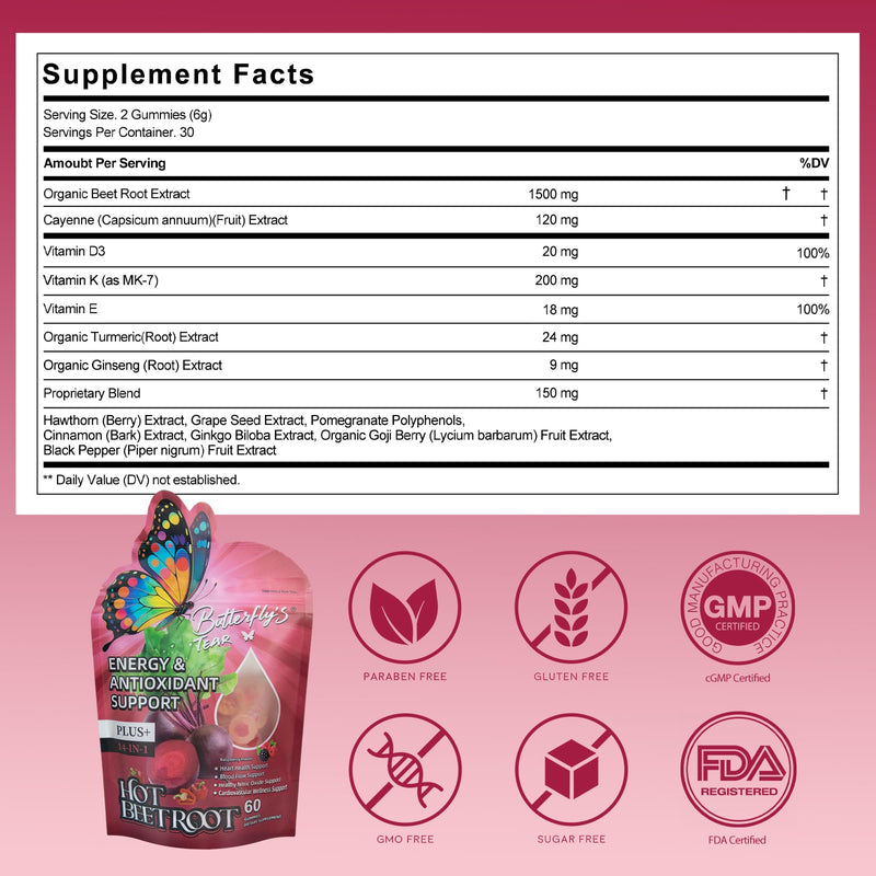 BUTTERFLY'S TEAR Beet Root Gummies – Beetroot Supplement for Circulation, Heart & Blood Pressure Support, Nitric Oxide Beets Gummies with Vitamin D3, K2, E, Grape Seed, Sugar Free, 60 Count Superfood Beets Gummies 60 Count (Pack of 1)