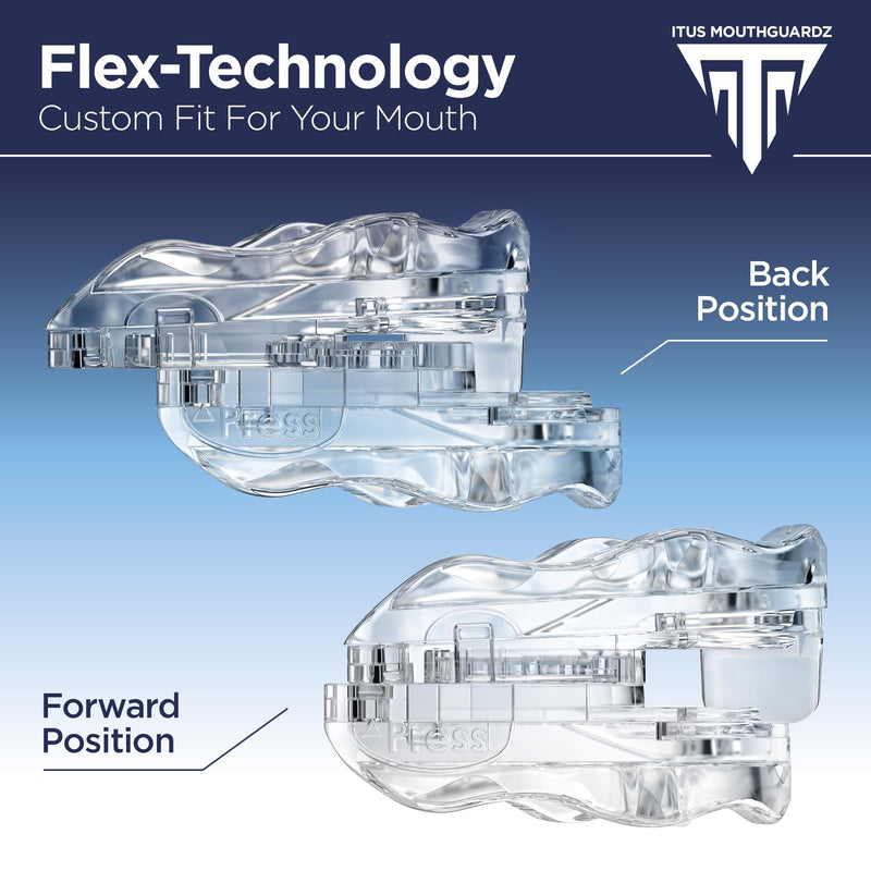 [Australia] - SilentZPro 2.0 - USA Designed & FDA Cleared Anti Snore Mouthpieces (Set of 2, Medium Size) - Fully Adjustable Anti Snore Mouth Guards - Professional Patented Anti Snore Devices - Itus Mouthguardz 