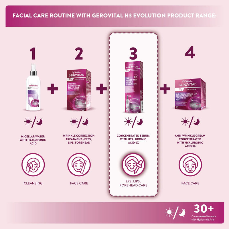 GEROVITAL EVOLUTION Hyaluronic Acid Concentrated Serum with Superoxide Dismutase SOD (The Anti-Aging Super Enzyme), Moisturizer, Anti-Wrinkle, Improves Skin Elasticity and Firmness, 10 ml