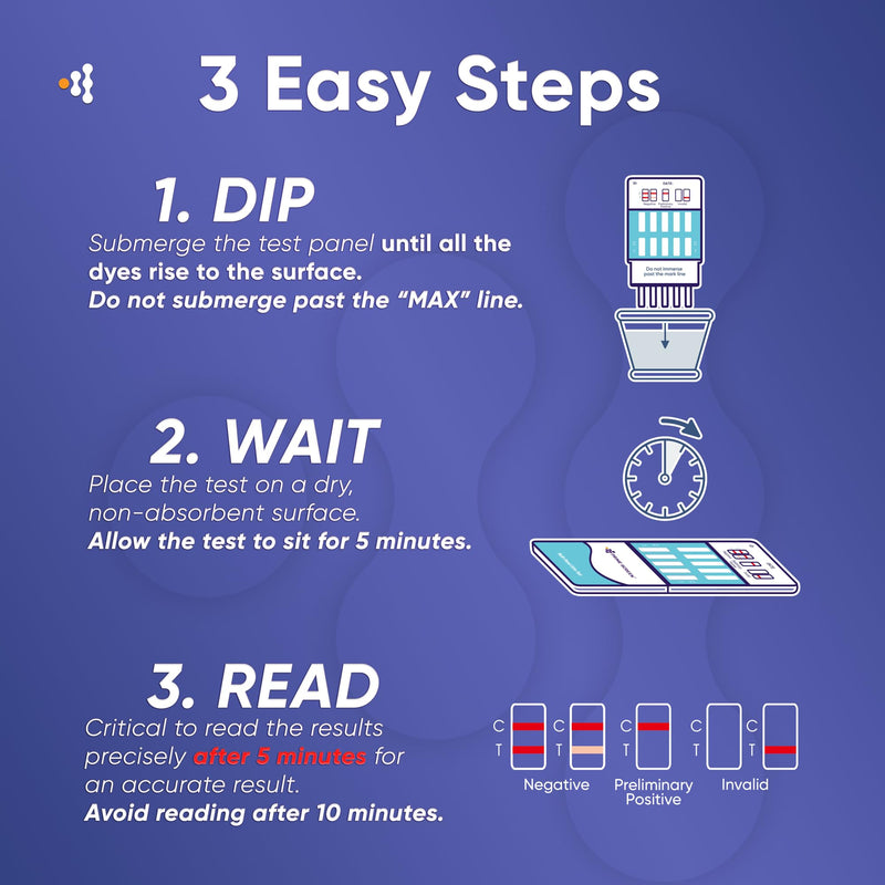 [Australia] - Prime Screen Multi Level Marijuana(THC) Urine Test Kit. Highly Sensitive THC 5 Level Drug Test Kit. Detects at 15 ng/mL, 50 ng/mL, 100 ng/mL, 200 ng/mL and 300 ng/mL [5 PACK] 