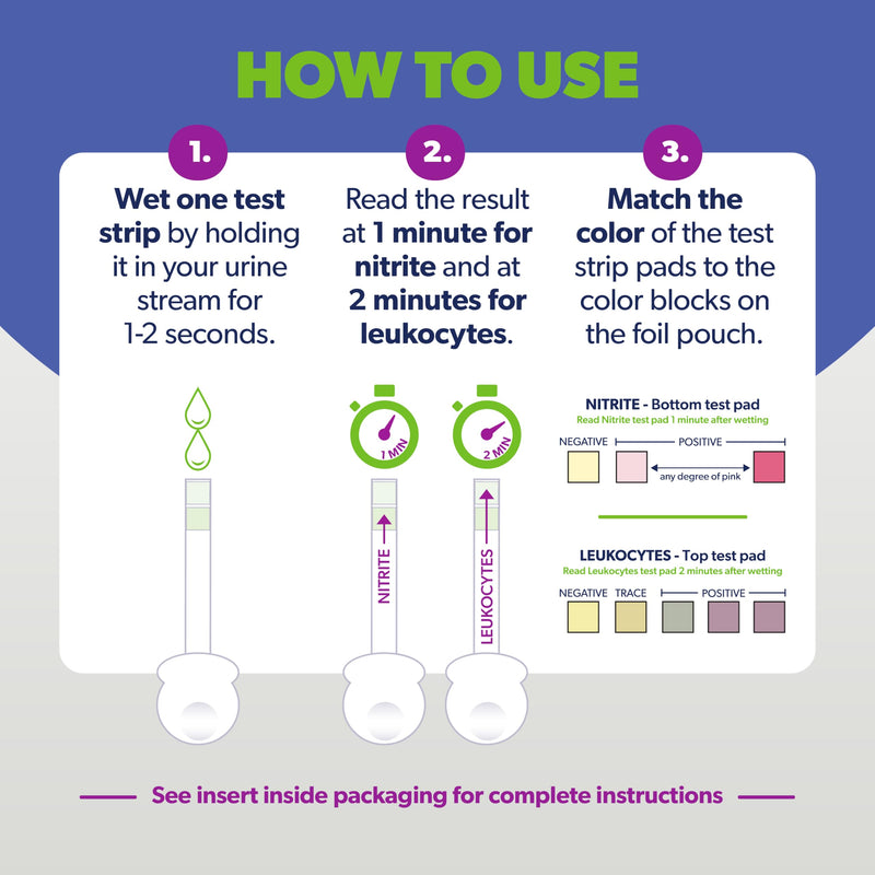AZO Urinary Tract Infection (UTI) Test Strips, Results in 2 Mins, 3 Count | From the #1 Urinary Health Brand± Clinically Tested At Home UTI Test Strips For Women, Convenient, Fast Easy to Read Results 3 Count (Pack of 1) UTI Test Kit