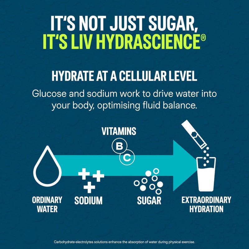 Liquid I.V. Hydration Multiplier Electrolyte Powder Pack, Lemon Lime & Tropical Punch, Electrolytes with 7 Vitamins & Minerals for Fast Hydration & Energy, Vegan and Gluten Free, 12 Sachet Sticks