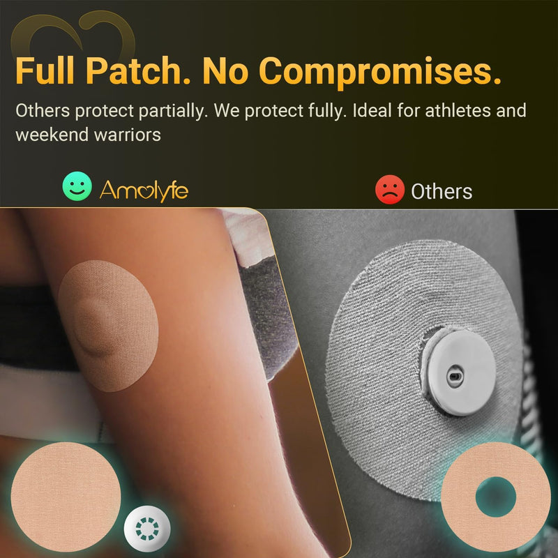 [Australia] - Libre 3 Sensor Covers Waterproof, 20-Pack Amolyfe Freestyle Libre 3 Plus Covers, Bump-Proof with Hard Cap, Waterproof Breathable Medical CGM Adhesive Patches, 14-Day CGM Protection (Tan) Tan/ 20 PC 