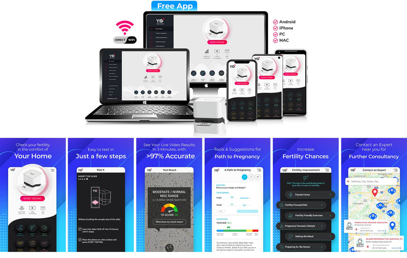 [Australia] - Refill Kit | 2 Additional Tests for YO Home Sperm Test | Motile Semen Analysis | YO Testing Device NOT Included - Refill Pack Only | Choose: 4 Pack, 2 Pack 2 Count (Pack of 1) 
