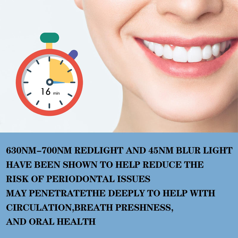 Red Light Therapy for Gums, Toothache Relief, 32 LED Periodontal Light, Bleeding Gums, Gum Health Red Light, with adapters for USB/C, iPhone, and Android from (White) White