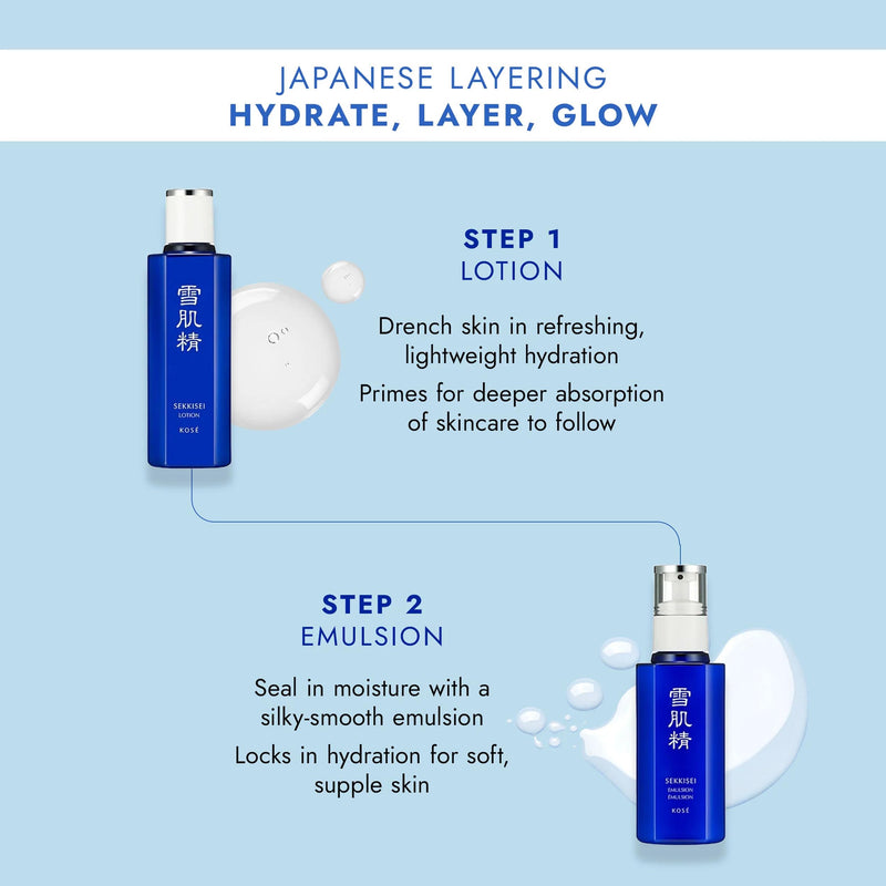 SEKKISEI Emulsion, Japanese Skincare Lightweight Hydrating Face Moisturizer with Vitamin C, Radiance Boosting Face Lotion with Job’s Tears Extract, Hydrating Treatment, 4.7 oz