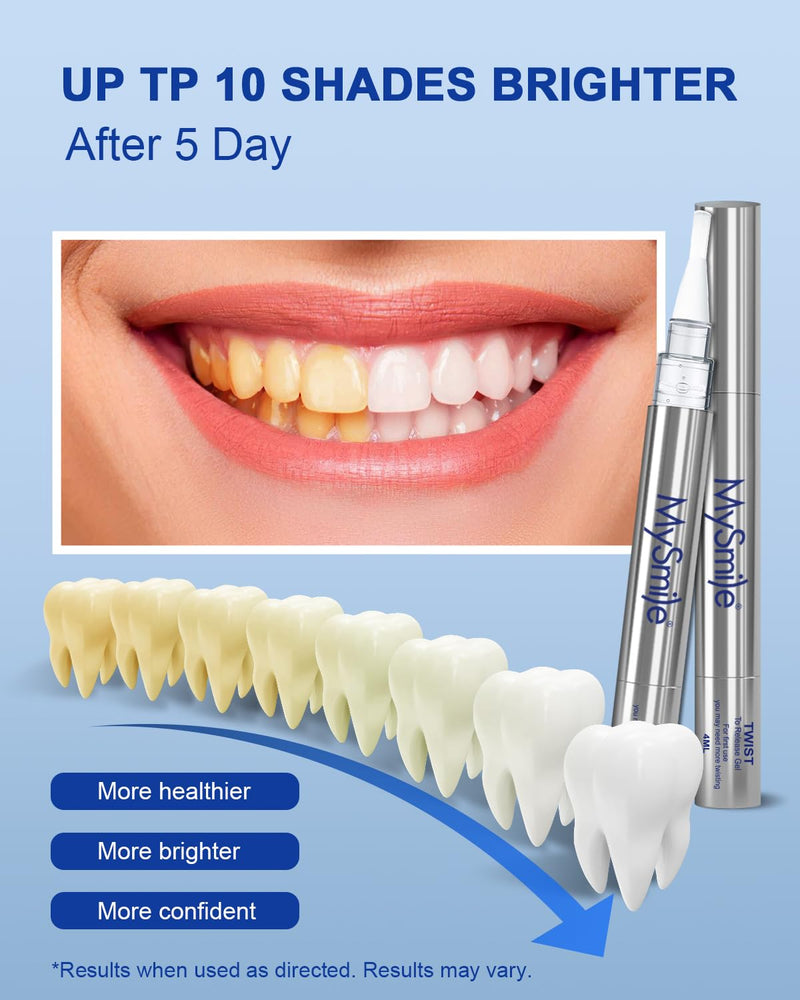 MySmile Teeth Whitening Kit with LED Light 60+ Treatment Teeth Whitening Pen and Gel Enamel Safe, 10 Min Non-Sensitive Fast Teeth Whitener, Helps to Remove Stains from Coffee, Smoking, Wines, Soda, Fo