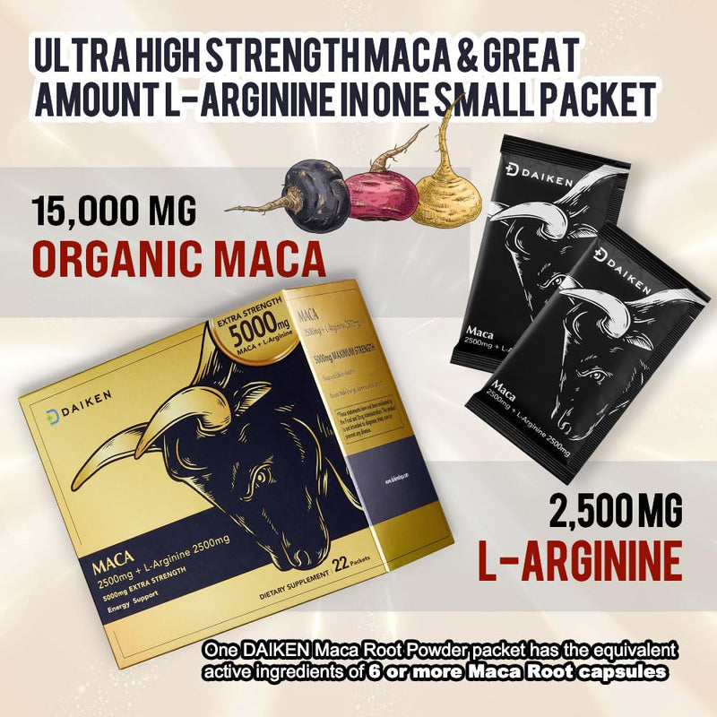 [Australia] - DAIKEN Peruvian Maca Root Powder Extra Strength 15,000 mg, Gelatinized Black, Red, Yellow Maca Blend with L-Arginine (2,500 mg) for Men and Women, Superior Absorption, Vegan, Lab Tested - 22 Packets 