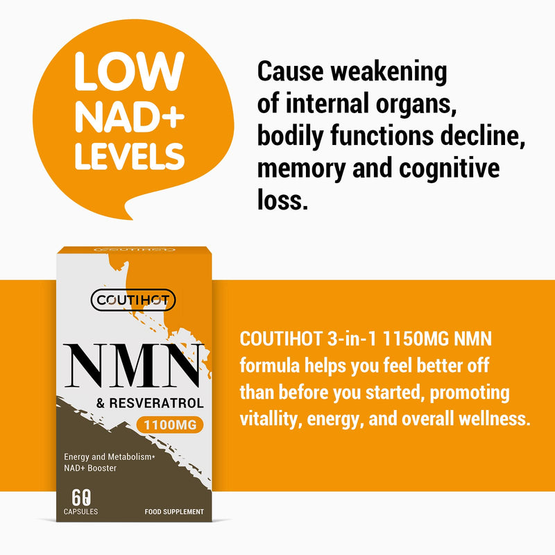 1100mg NAD & Trans-Resveratrol Capsules with 50mg Black Pepper Extract - Nutrient-Rich Blend - Gluten-Free, Non-GMO (60 Count (Pack of 1)) 60 count (Pack of 1)