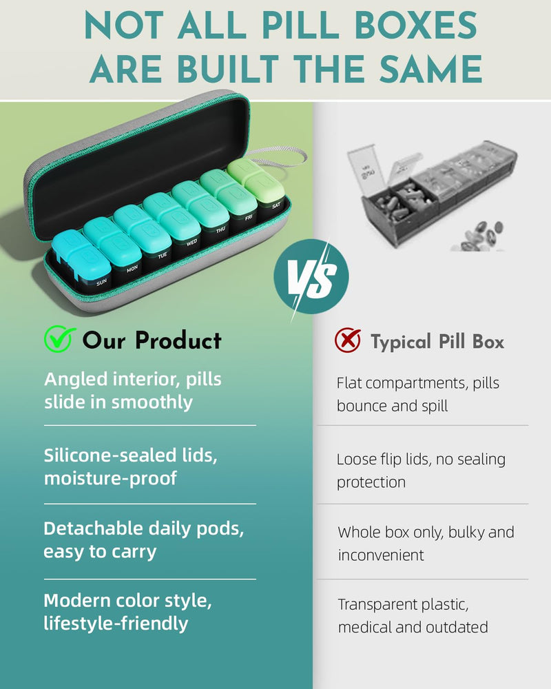 Weekly Pill Organizer 2 Times a Day, 7 Day Travel Medicine Pill Organizer with Moisture-Proof Silicone Lid, AM PM Daily Pill Box for Vitamins & Supplements, Aesthetics Pill Case(Green) Green