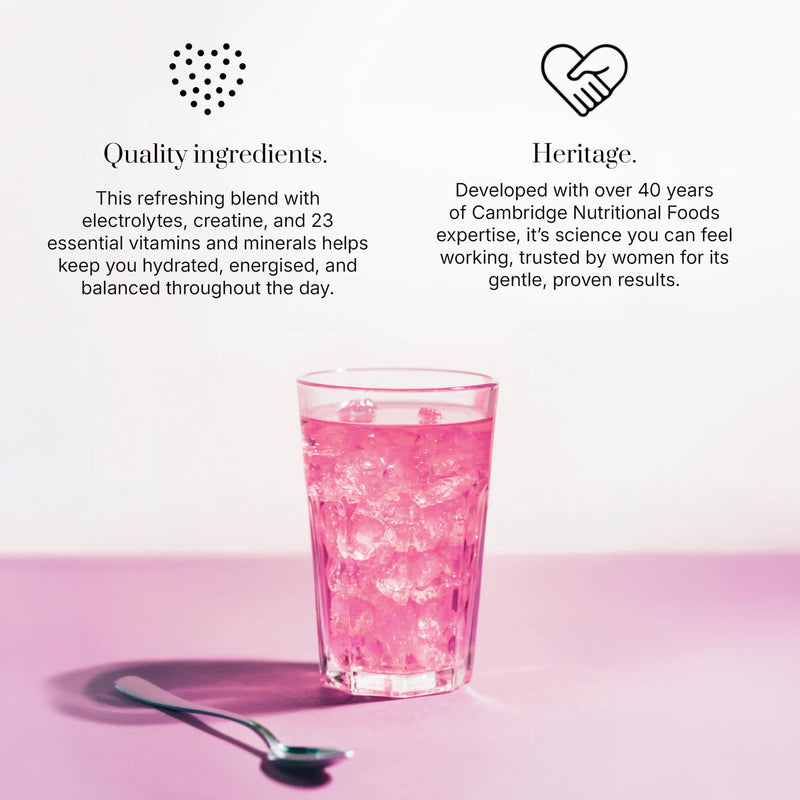 Serenova Electrolytes Sachets with Creatine 15 x 8g | Pink Lemonade Flavour | Low Calorie Electrolytes with 23 Vitamins & Minerals | Hydration Sachets for Women | Supports Performance & Recovery