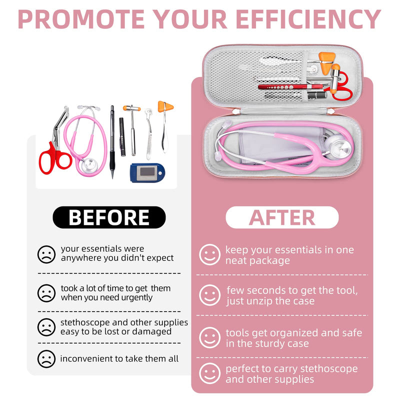 [Australia] - Stethoscope Case for 3M Littmann Classic III, Lightweight II S.E, Cardiology IV Diagnostic, MDF Acoustica Deluxe Stethoscopes, Extra Room for LED Penlight Scissors and Nurse Accessories, Pink 