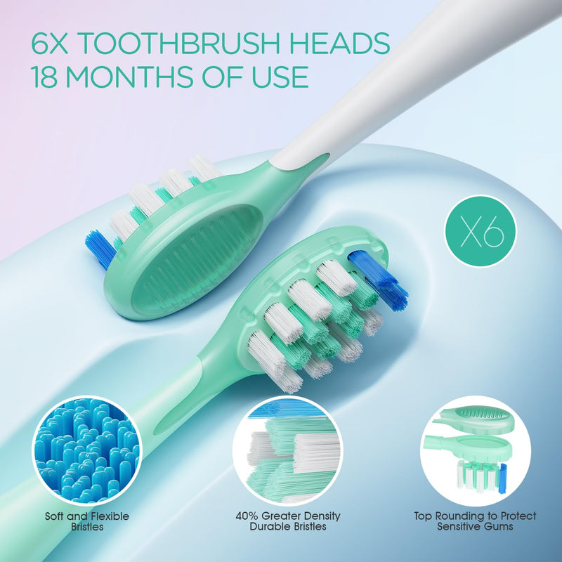 [Australia] - VOYOR-HEALTH Portable Electric Toothbrush - 90-Day Battery & IPX7 Waterproof, Fast-Charging Sonic Toothbrush with 6 Brush Heads & Smart Timer | Ultra Cleaning, Travel-Friendly Design | ET110 (Green) Green 