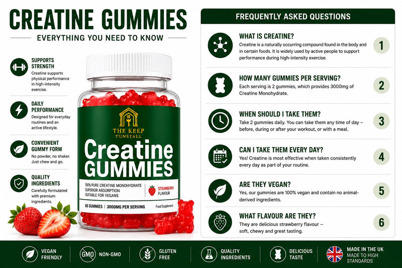 Creatine Gummies 3,000mg True Dose - Strawberry Flavour - Increases Physical Performance for Men & Women, Vegan & Sugar-Free, Easy Pre/Post Workout Gym Support for Performance and Muscle Power