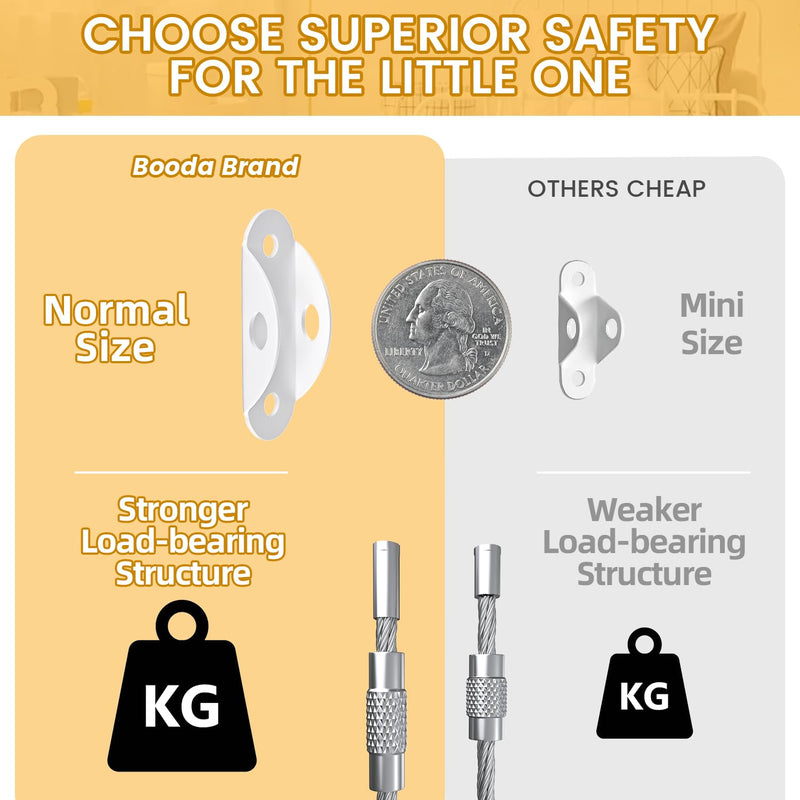 [Australia] - Furniture Anchors (10 Pack) for Baby Proofing, Furniture Straps Anti Tip Furniture Anchor Securing 400 lbs/Keep Baby Pet Safety from Falling Furniture, Metal White Earthquake Straps 