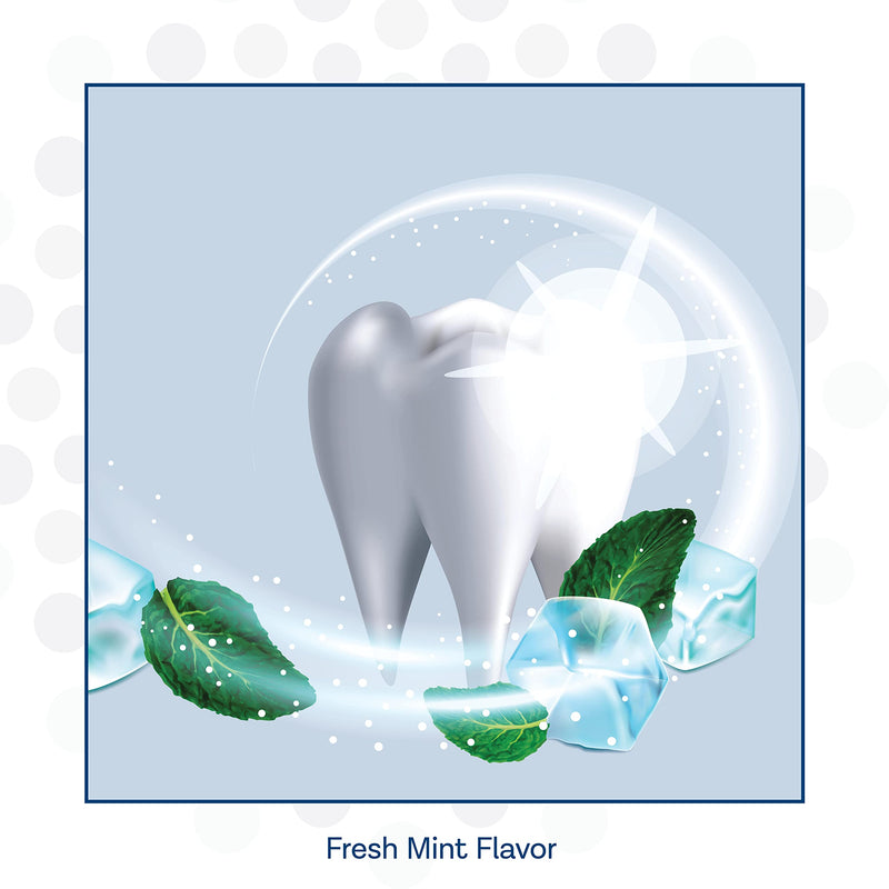 [Australia] - PRO-SYS® Mint Fluoride Toothpaste Gel, ADA Approved, Prevents Cavities, Gingivitis, and Plaque, Pack of 3 