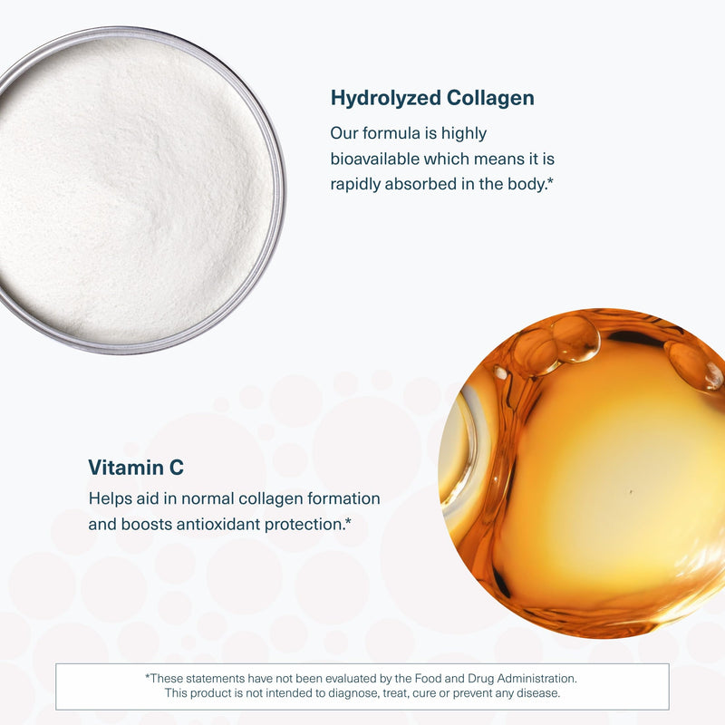 Youtheory Advanced Collagen, 6,000 mg, 290 Tablets, 48-Day Supply | With Vitamin C, for Hair, Skin, and Nails*, Collagen Supplement for Women and Men, Hydrolyzed for Absorption 290 Count (Pack of 1)