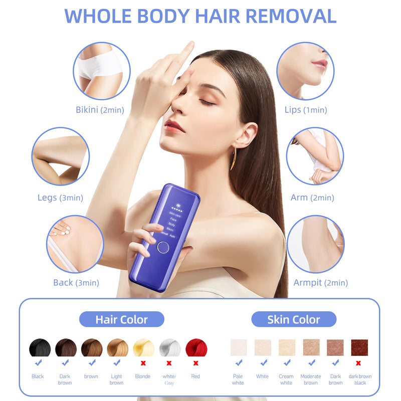 [Australia] - IPL Hair Removal,Laser Hair Removal device with Ice Cooling, Painless & Long-Lasting Results, At-Home Hair Remover, 5 Levels, 2 Modes, 3 in 1 Set, Permanent hair removal for women and man. 