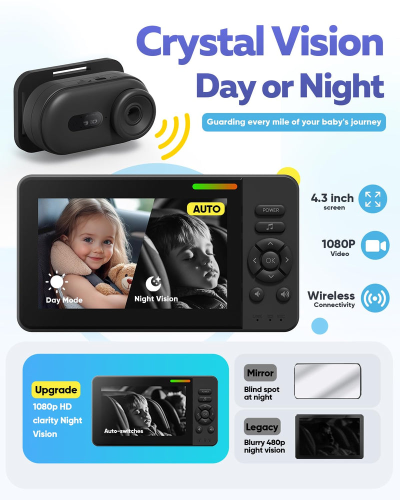 [Australia] - Wireless Baby Car Camera with 1080P Advanced Night Vision and 32H Battery, No Wi-Fi Needed Easy Setup Car Baby Monitor with Video Recording Adjustable Angle, Newborns Travel Essentials Gifts 