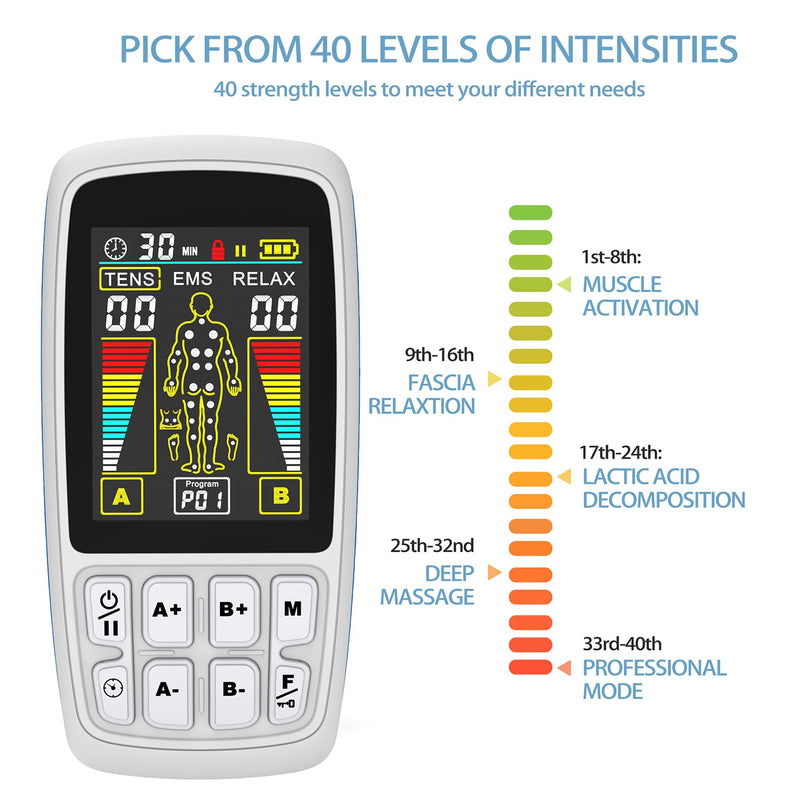 TENS Unit EMS Muscle Stimulator, 3-in-1 Dual Channel Electronic Pulse TENS Machine with Clear LCD Screen, 28 Modes Rechargeable Pain Relief Machine for Back, Sciatica, Neck, Knee & Muscle Soreness | 3-in-1& 28 Modes& 40 intensity
